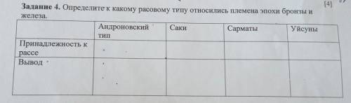 [4] Задание 4. Определите к какому расовому типу относились племена эпохи бронзы ижелеза.Андроновски