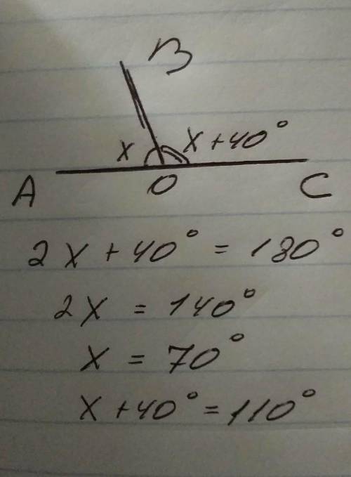 Найдите углы АОВ и ВОС, если <АОВ на 40° меньше, чем <ВОС, а <АОС- развернутый. Постройте ч