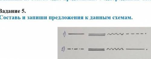 СОЧ сделаю лучшим Составить и записать и записать предложение к данным схемам​