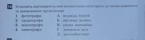 Установіть відповідність між екологічною категорією за типом живлення та за значенням організмами ​