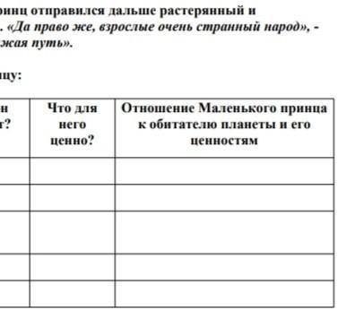 Маленький принц отправился дальше растерянный недоумевающий направо же взрослые очень странный народ