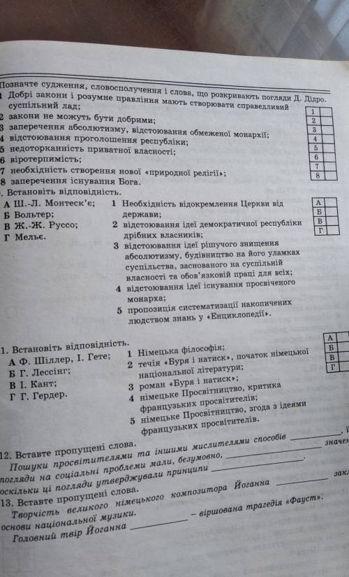 В якому році було заборонено торт австрійській імперії​