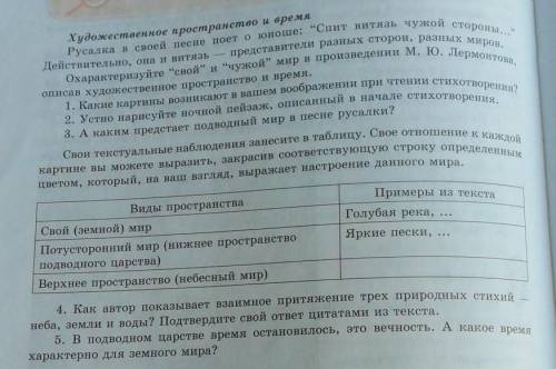 Художественное пространство и время Русалка в своей песне поет о юноше: Спит витязь чужой стороны..