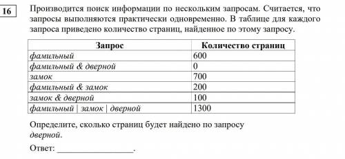 Круги Эйлера по информатике... ответ есть, а как пояснить не знаю... Может кто-нибудь на листочке на