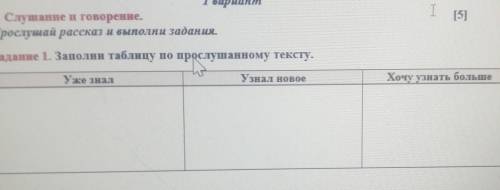 Слушание и говоренне. Прослушай рассказ и выполни задания.Задание 1. Заполни таблицу по прослушанном