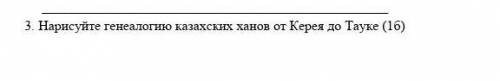 1.     Нарисуйте генеалогию казахских ханов от Керея до Тауке (1б)  ...​