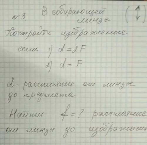 В собирающей линзе постройте изображение если1) d=2F2) d=F​