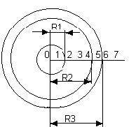 Шар из диэлектрика (e=2) радиусом R1=2,0 см с объемной плотностью заряда p=9,0х10-5 Кл/м3 окружен ме