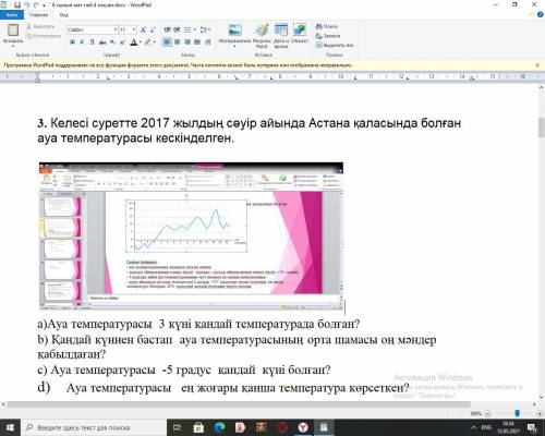 3. Келесі суретте 2017 жылдың сәуір айында Астана қаласында болған ауа температурасы кескінделген. a