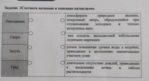 Задание 2Соотнеси название и описание катаклизма. гроднениеатмосферное природное TBTCHEо воздушный В