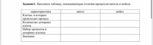 Заполните таблицу, показывающую отличия процессов митоза и мейоза 4 четверть Цель обучения Критерий