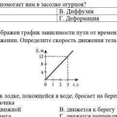 На рисунке изображен график зависимости пути от времени пути природного мерном движение определите с