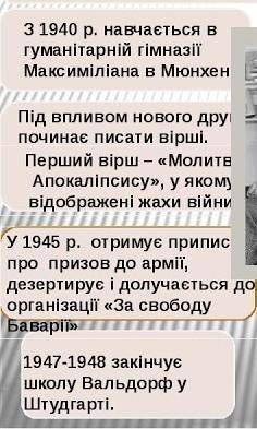 Шість цікавих фактів із життя писменника Міхаеля Енде