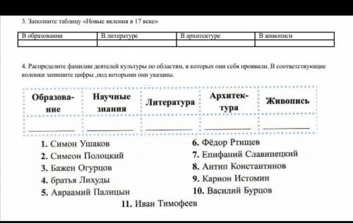 Сделать 2 задания по истории​