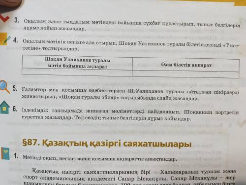 Ғаламтор мен қосымша әдебиеттерден Ш.Уәлиханов туралы айтылған пікірлерді жинастырып.