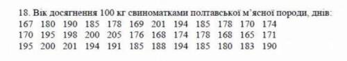 с генетикой. За вказаним варіантом систематизувати вибірку,побудувати варіаційну криву та розрахуват