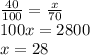 \frac{40}{100} = \frac{x}{70} \\ 100x = 2800 \\ x = 28