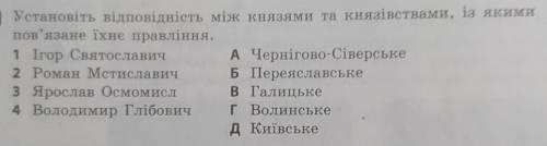 ПОМАГИТЕ Установіть відповідність між князями та князівствами, із якимипов'язане їхнє правління.1 Іг