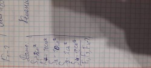 с физикой. 7класс. Дано:S1=2cm²F7=10cm²S2=10cm²S3=2cm²S4=10cm²Найти:F2, F3, F4-?