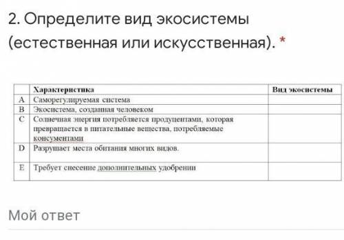 Определите вид экосистемы(естественная или искусственная) ЭТО СОР ​