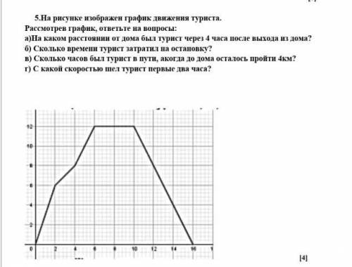 5.На рисунке изображен график движения туриста. Рассмотрев график, ответьте на вопросы:а)На каком ра