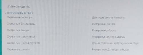 Сәйкестендіру саны: 6 Оқиғаның басталуыДэннидің рингке көтерілуіОқиғаның байланысыРивераның жеңісіОқ