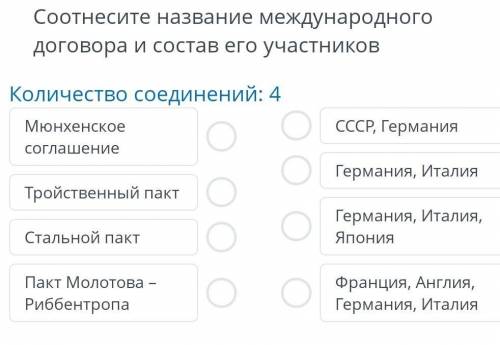 Соотнесите название международного договора и состав его участников Количество соединений: 4​