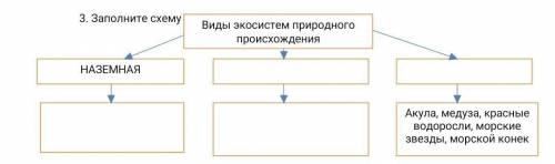 СДЕЛАЙТЕ НОРМАЛЬНО, НЕ ПИШИТЕ ФИГНЮ 3. Заполните схему Виды экосистем природного происхождения НАЗЕМ