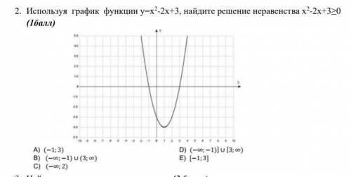 Используя график функции у=х^2-2х+3 найдите решение неравенства х^2-2х+3≥0 ​