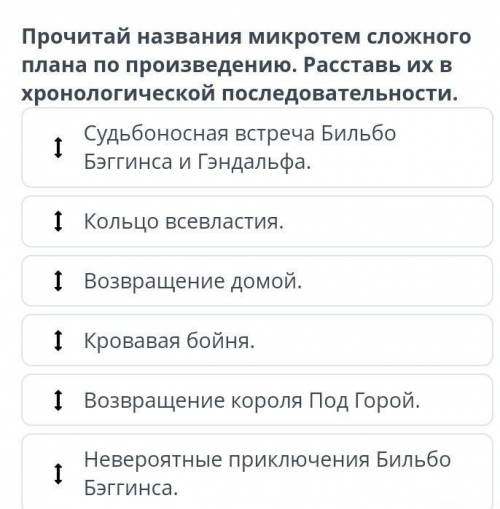 Прочитай названия микротем сложного плана по произведению. Расставь их в хронологической последовате