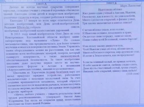 Выпишите ключевые слова и словосочетания не менее по 5 ключевые слова и словосочетания из текста А и