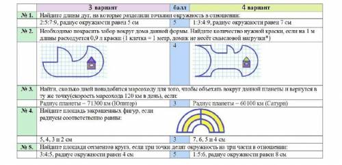 РЕШИТЬ . ГЕОМЕТРИЯ КОНТРОЛЬНАЯ 3 ВАРИАНТ