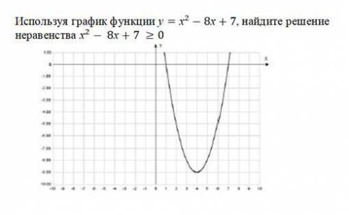 с алгеброй, задание снизу, это важно