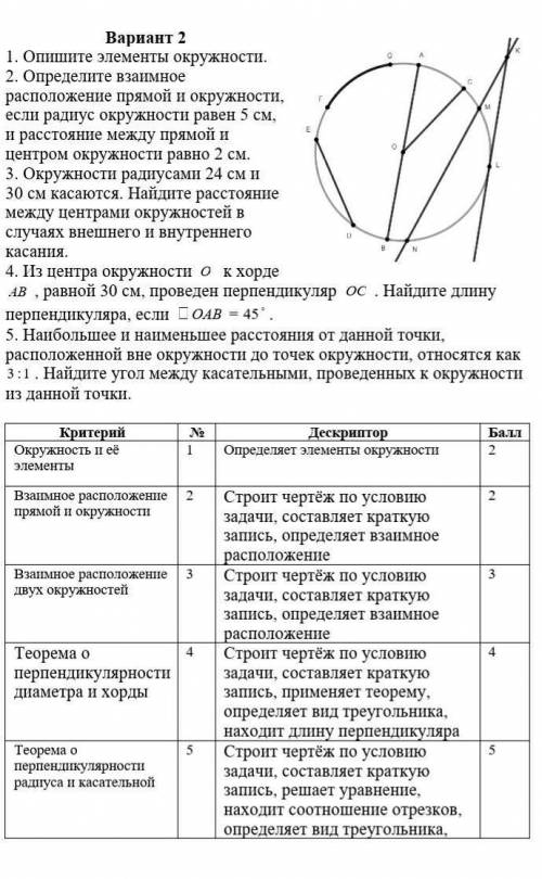 СОР ПО ГЕОМЕТРИИ НУЖНЫ ОТВЕТЫ ​