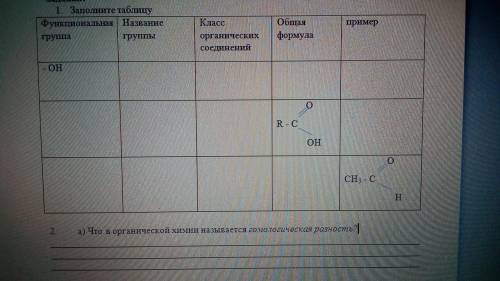 Заполните таблицу. Только первое задание