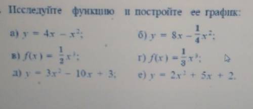 . иследуйте функцию и постройте ее график. а) у=4 х— х.²б) у = 8х - 1/4х²в) f(x) =1/2х³г)f /х=1/3х³д