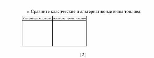 Сравните класические и альтернативные виды топлива.