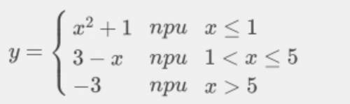 Функция y задана выражениями для различных областей изменения аргумента x . А) найти точки разрыва ф