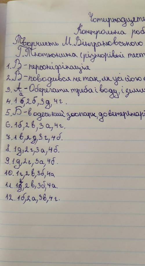 Украинская Литература 5 класс контрольная работа, осш номер 17 ответы (кому надо)​