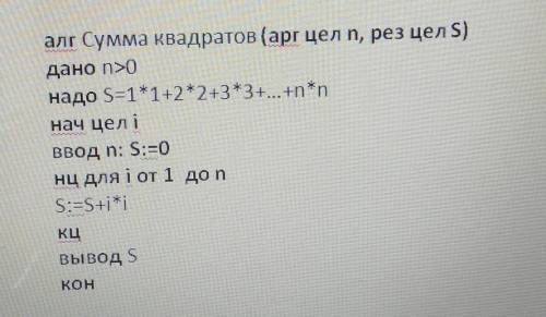 Напишите программу на языке программирования Phyton по следующему псевдокоду:алг Сумма квадратов (ар