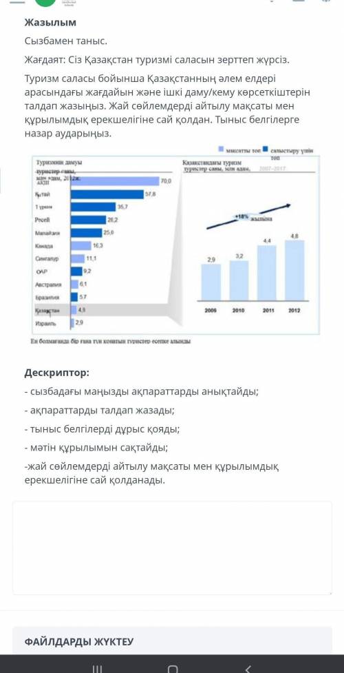 ТАПСЫРМАНЫҢ МӘТІНІ ЖазылымСызбамен таныс.Жағдаят: Сіз Қазақстан туризмі саласын зерттеп жүрсіз.Туриз