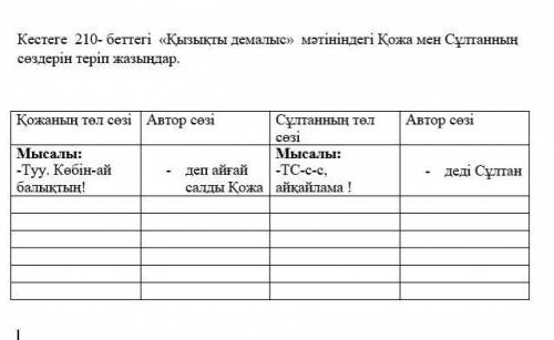 Кестеге 210- беттегі «Қызықты демалыс» мәтініндегі Қожа мен Сұлтанның сөздерін теріп жазыңдар. Қожан