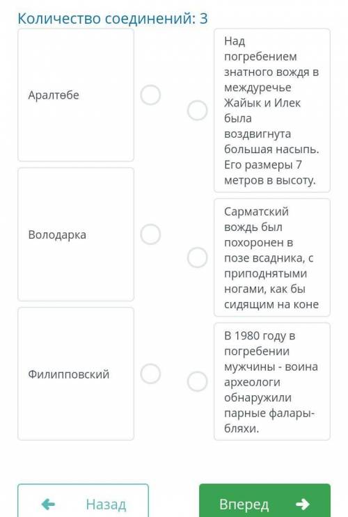 Соотнесите археологические памятники сарматских племен по месту их погребения и находкам​