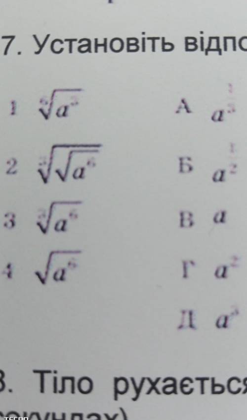 Установіть відповідність між виразом, де a > 0, (1-4) та тотожним йому виразом (А-Д).​