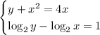 \begin{cases}y + x^2 = 4x\\ \log_{2} y - \log_{2} x = 1\end{cases}