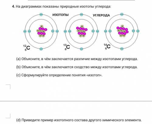 На диаграммах показаны природные изотопы углерода: (a) Объясните, в чём заключается различие между и