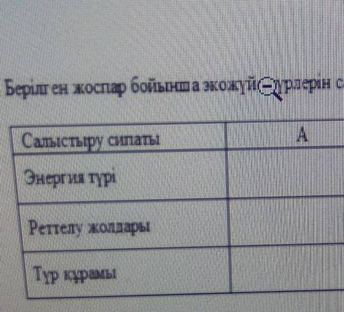 , сравните типы экосистем по заданному плану