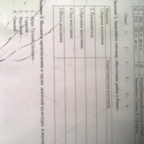 Задание 2. Заполните таблицу «Восстание рабов в Риме» Вопросы 1.Период восстания Характеристика восс