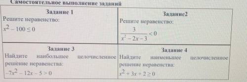 кто знает, если будите писать ерунду, каждый раз как только вы будите задавать вопрос, буду писать в