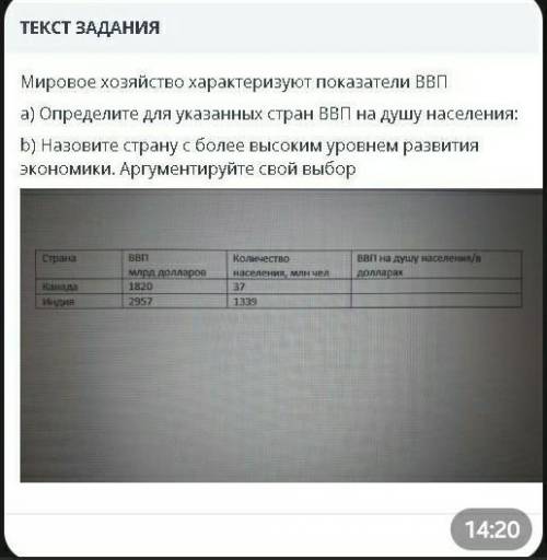 Мировые хозяйства характеризуют показатели ввп​